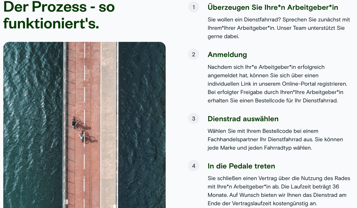 Screenshot Prozess